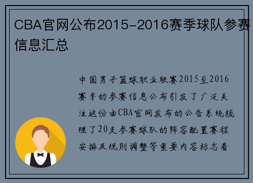 CBA官网公布2015-2016赛季球队参赛信息汇总